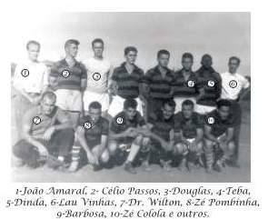 INÍCIO DA DÉCADA DE 60